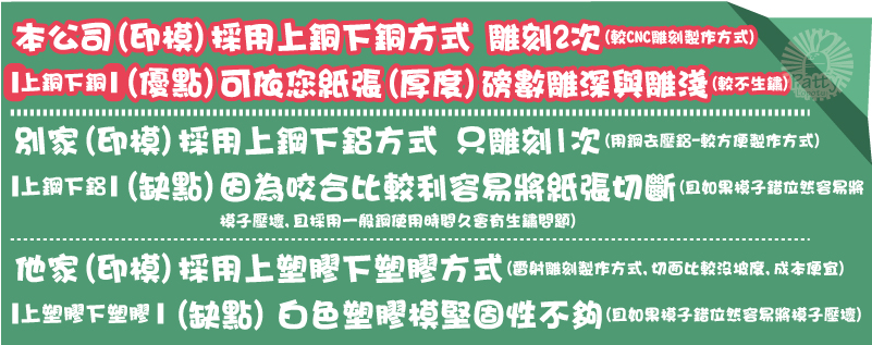 上銅下銅(優點)可依您紙張(厚度)磅數雕深與雕淺(較不生鏽)本公司(印模)採用上銅下銅方式雕刻2次(較CNC雕刻製作方式)上塑膠下塑膠白色塑膠模堅固性不夠(且如果模子錯位然容易將模子壓壞)他家(印模)採用上塑膠下塑膠方式(雷射雕刻製作方式,切面比較沒坡度,成本便宜)上鋼下鋁(缺點)(缺點)因為咬合比較利容易將紙張切斷(且如果模子錯位然容易將模子壓壞,且採用一般鋼使用時間久會有生鏽問題)別家(印模)採用上鋼下鋁方式只雕刻1次(用鋼去壓鋁-較方便製作方式)上銅下銅(優點)可依您紙張(厚度)磅數雕深與雕淺(較不生鏽)本公司(印模)採用上銅下銅方式 雕刻2次(較CNC雕刻製作方式)
